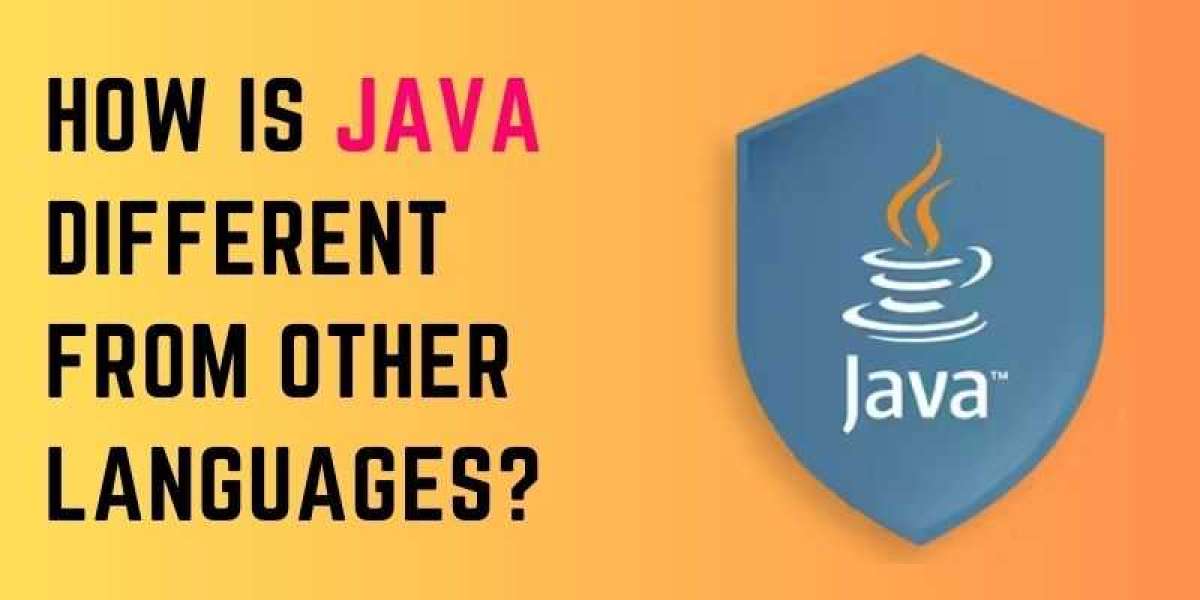 Java Training and Certification