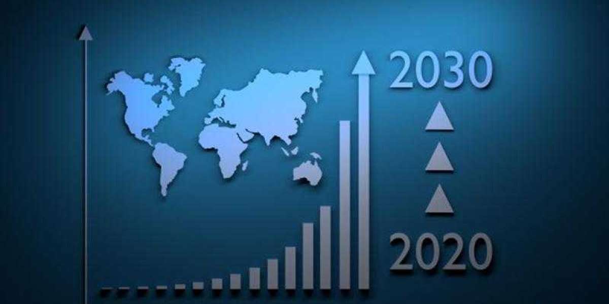 Laser Cladding Market Research Report by 2030 on Size, Share, Industry Growth, Trend, Business Opportunities, Challenges