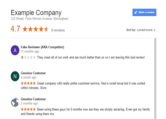 Remove Google Bad Reviews From Maps- pay some money for that
