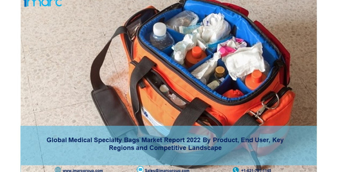 Medical Specialty Bags Market Trends, Size & Demand To 2028