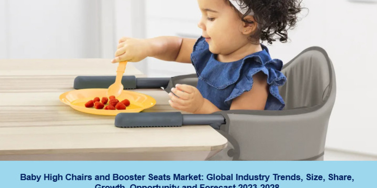 Baby High Chairs and Booster Seats Market Share, Growth, Size and Forecast 2023-2028
