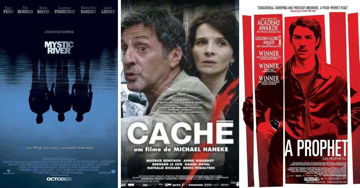 Terrific Thriller Movies That You Should Watch Now