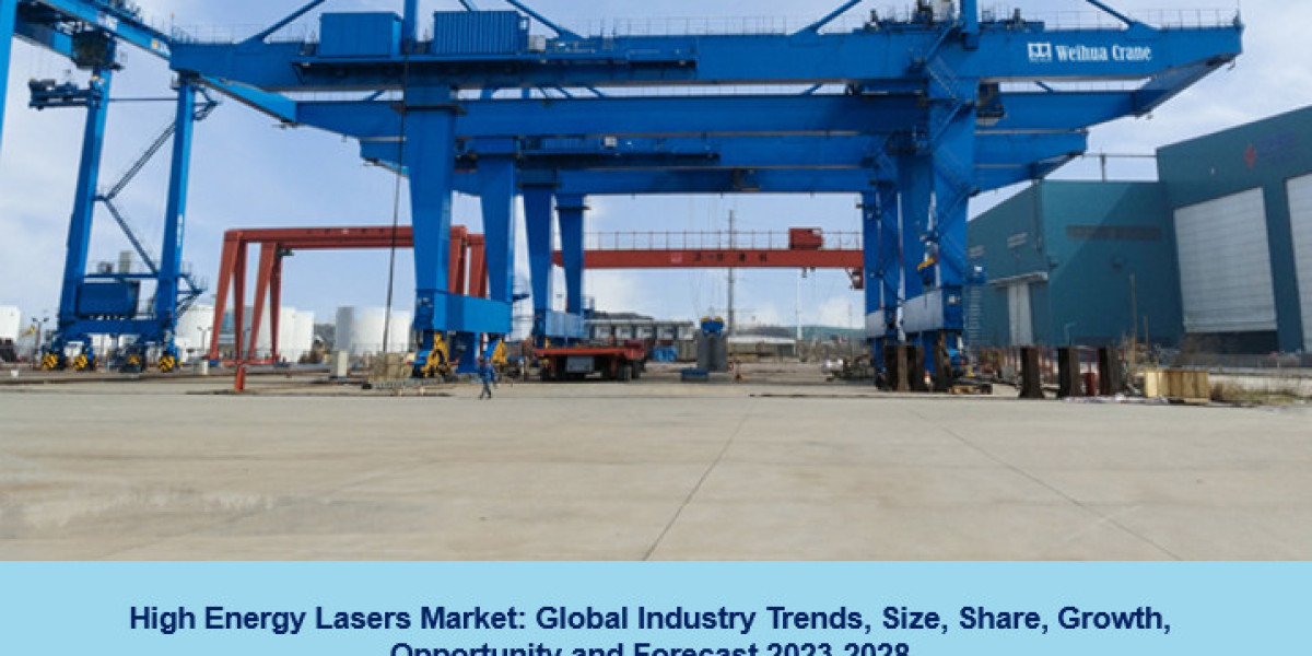 High Energy Lasers Market Size 2023,  Share, Growth, Trends, Report 2028
