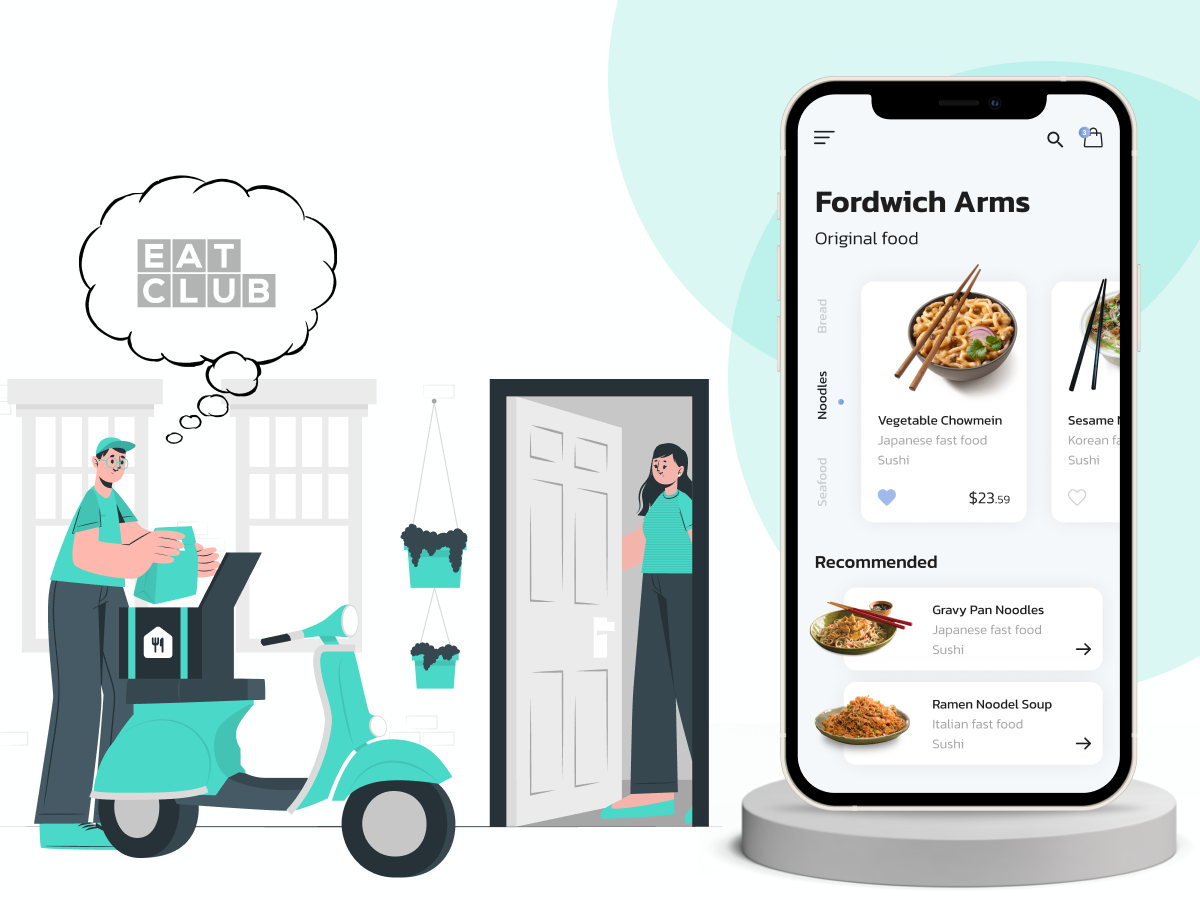 Cost of Building a Food Delivery App like EatClub in 2024