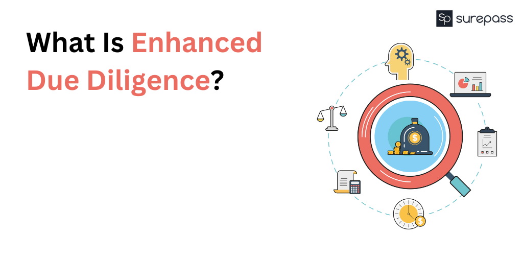 What Is Enhanced Due Diligence? - SurePass